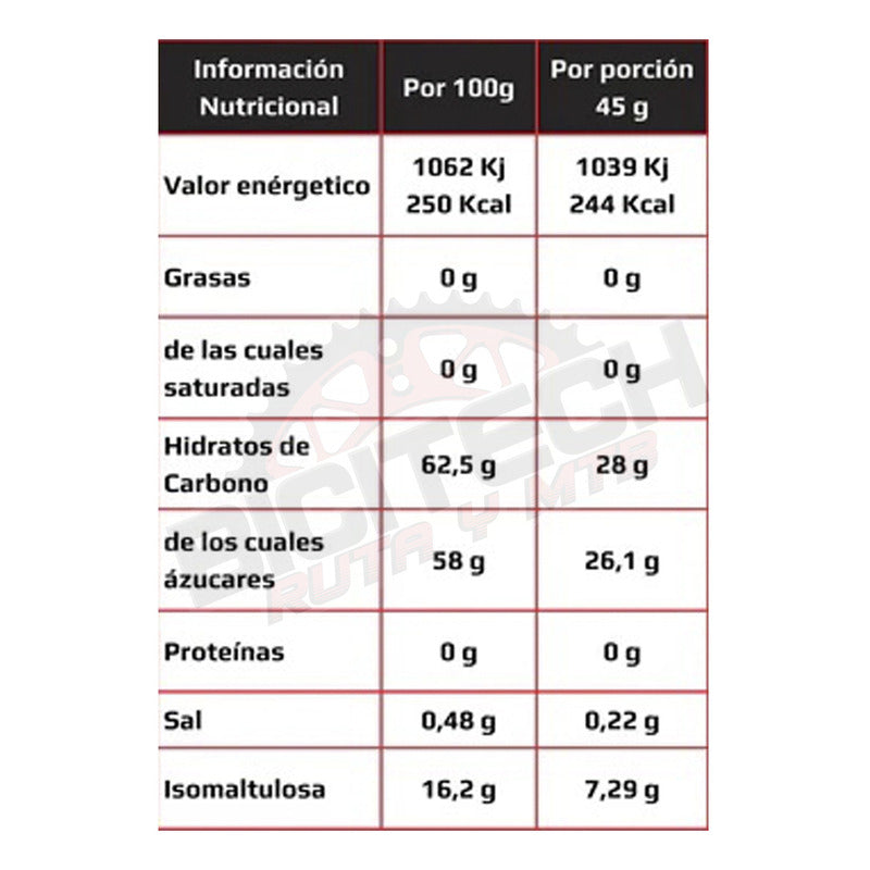 Gel Enervit Pre Sport 45ml X 5 Unidades Naranja