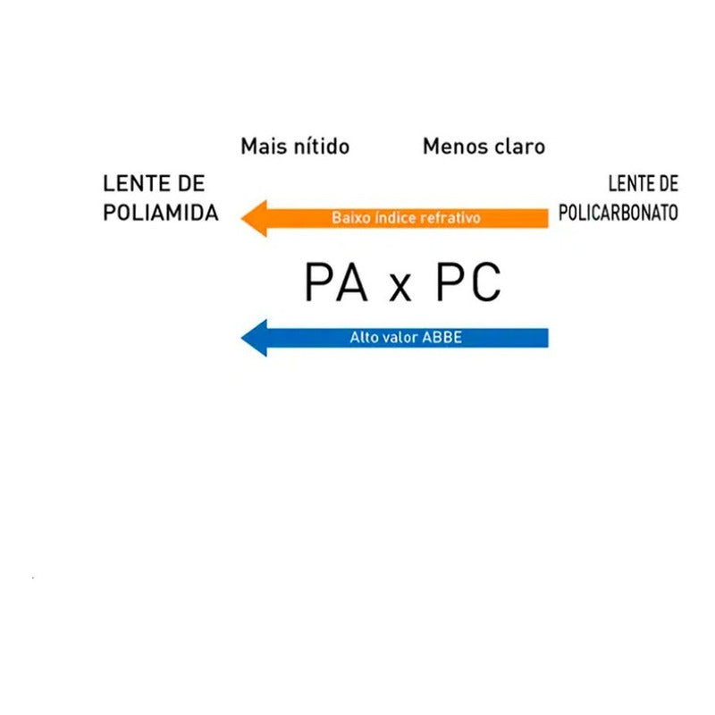 Gafas Shimano Technium Ce-tcnm1-gr Ridescape, Color Azul, Marco, Lente Azul, Color Espejo