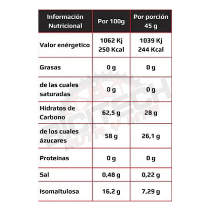 Gel Enervit Pre Sport 45ml X 5 Unidades Naranja